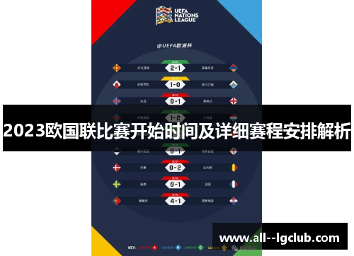 2023欧国联比赛开始时间及详细赛程安排解析