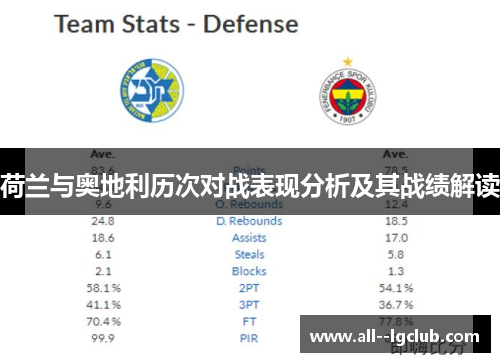 荷兰与奥地利历次对战表现分析及其战绩解读 荷兰与奥地利历次对战表现分析及其战绩解读