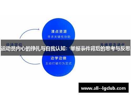 运动员内心的挣扎与自我认知：举报事件背后的思考与反思