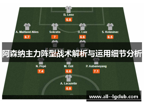 阿森纳主力阵型战术解析与运用细节分析