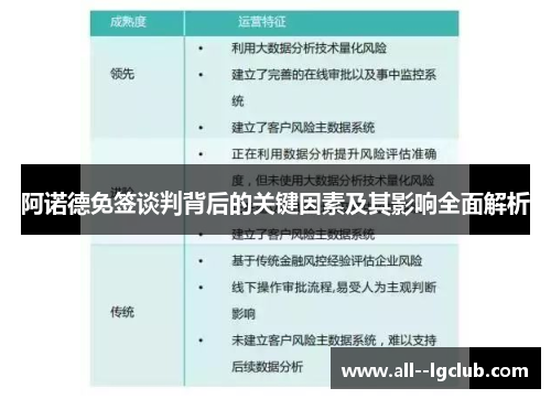 阿诺德免签谈判背后的关键因素及其影响全面解析