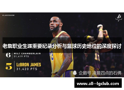 老詹职业生涯重要纪录分析与篮球历史地位的深度探讨 老詹职业生涯重要纪录分析与篮球历史地位的深度探讨
