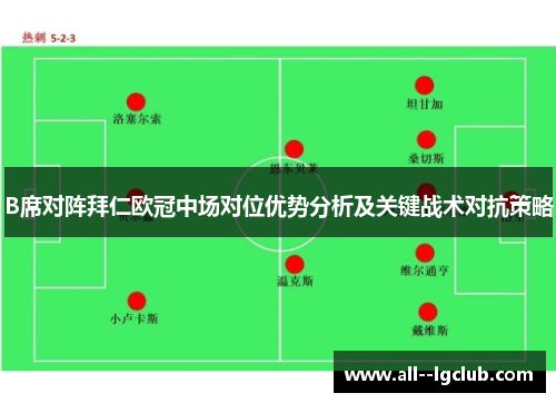 B席对阵拜仁欧冠中场对位优势分析及关键战术对抗策略 B席对阵拜仁欧冠中场对位优势分析及关键战术对抗策略