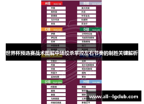 世界杯预选赛战术图解中场绞杀掌控左右节奏的制胜关键解析