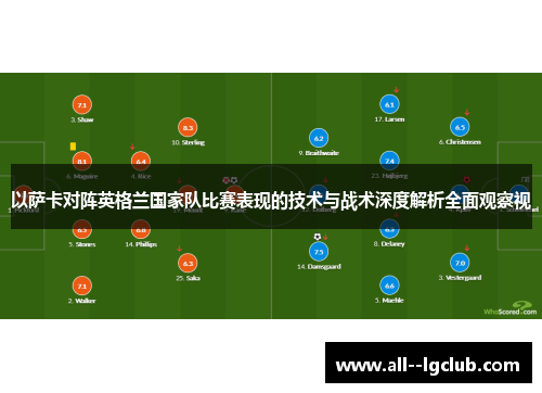 以萨卡对阵英格兰国家队比赛表现的技术与战术深度解析全面观察视