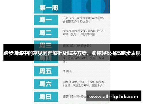 跑步训练中的常见问题解析及解决方案,助你轻松提高跑步表现 跑步训练中的常见问题解析及解决方案,助你轻松提高跑步表现