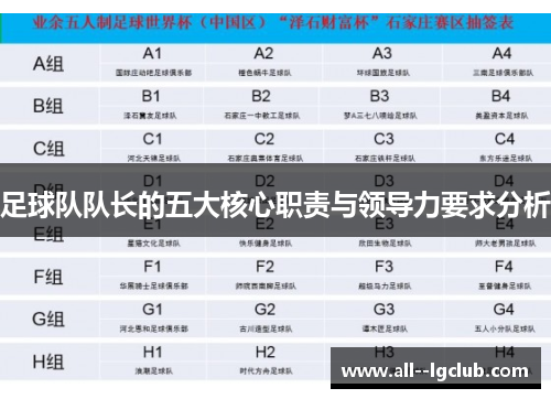 足球队队长的五大核心职责与领导力要求分析 足球队队长的五大核心职责与领导力要求分析