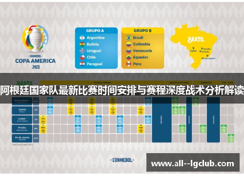 阿根廷国家队最新比赛时间安排与赛程深度战术分析解读