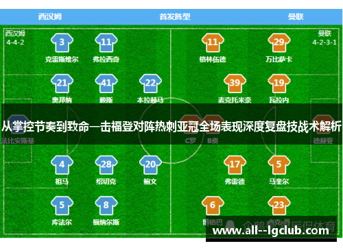 从掌控节奏到致命一击福登对阵热刺亚冠全场表现深度复盘技战术解析