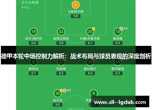 德甲本轮中场控制力解析:战术布局与球员表现的深度剖析 德甲本轮中场控制力解析:战术布局与球员表现的深度剖析