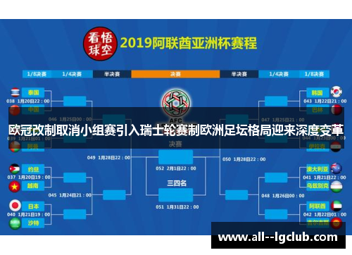 欧冠改制取消小组赛引入瑞士轮赛制欧洲足坛格局迎来深度变革 欧冠改制取消小组赛引入瑞士轮赛制欧洲足坛格局迎来深度变革